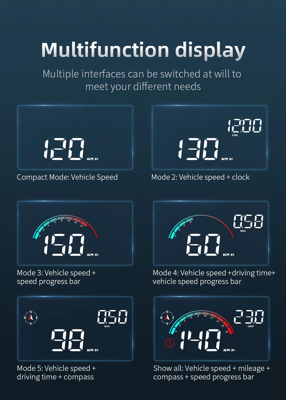Motormate HUD Speed Display