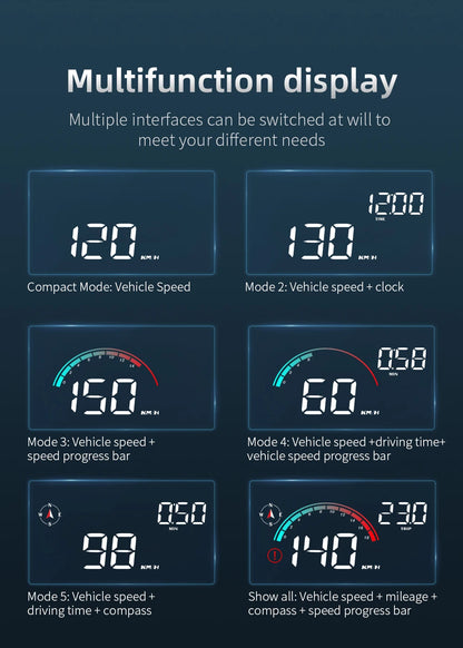 Motormate HUD Speed Display